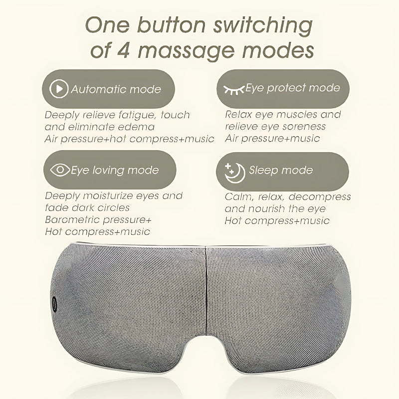 Cordiv™ Smart Eye Massager – Heat, Vibration & Air Pressure Therapy